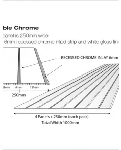 APS53423 Double Chrome Gloss Gloss White