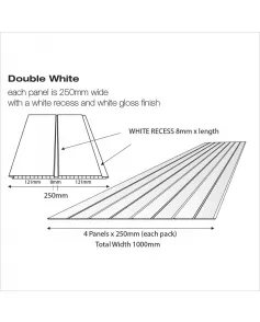 APS53425 Double White Gloss Gloss White