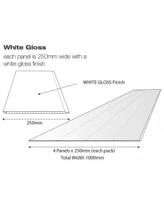APS53427 Single White Gloss Gloss White