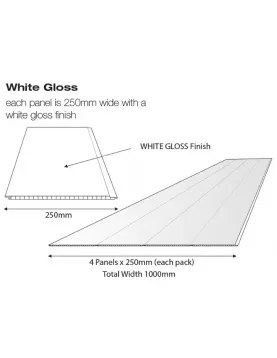 APS53427 Single White Gloss Gloss White APS53427 Single White Gloss Gloss White